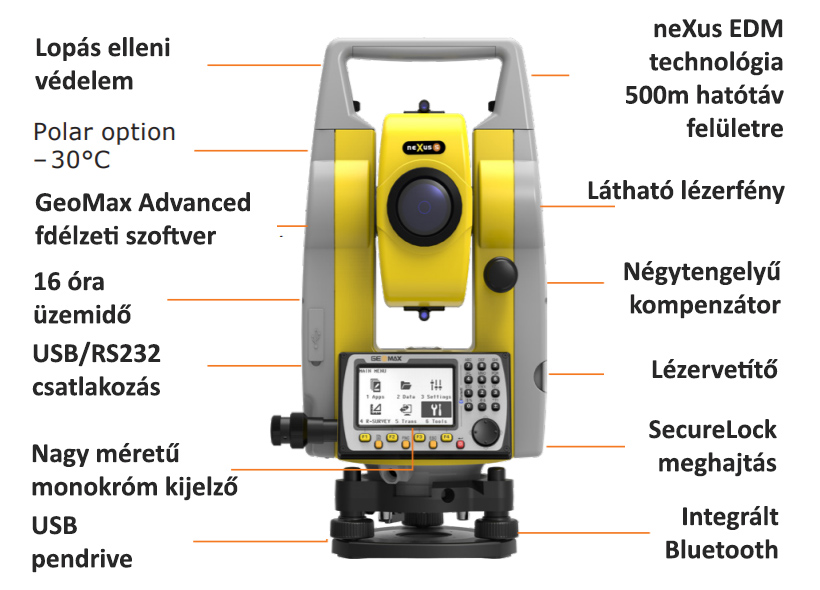 Zoom25